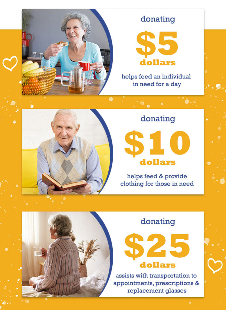Donation Amounts $5, $10 or $25 with photos of happy elderly people.